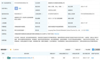 新東方跨界文旅 洛陽成立沃凱德，布局因私出入境中介服務(wù)