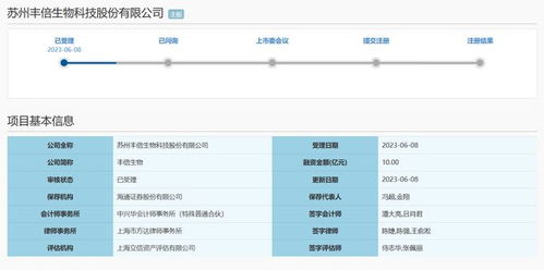 ipo丨國內第一梯隊廢棄油脂資源綜合利用企業(yè),豐倍生物ipo獲受理